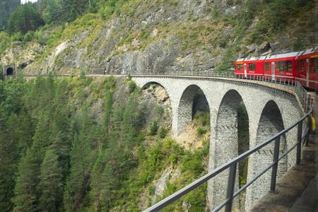 Landwasserviadukt